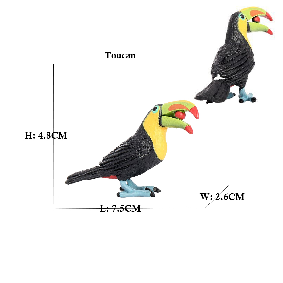 Owl Flamingo Turkey Toucan Sea – Model Kit Horse recenzja i cena