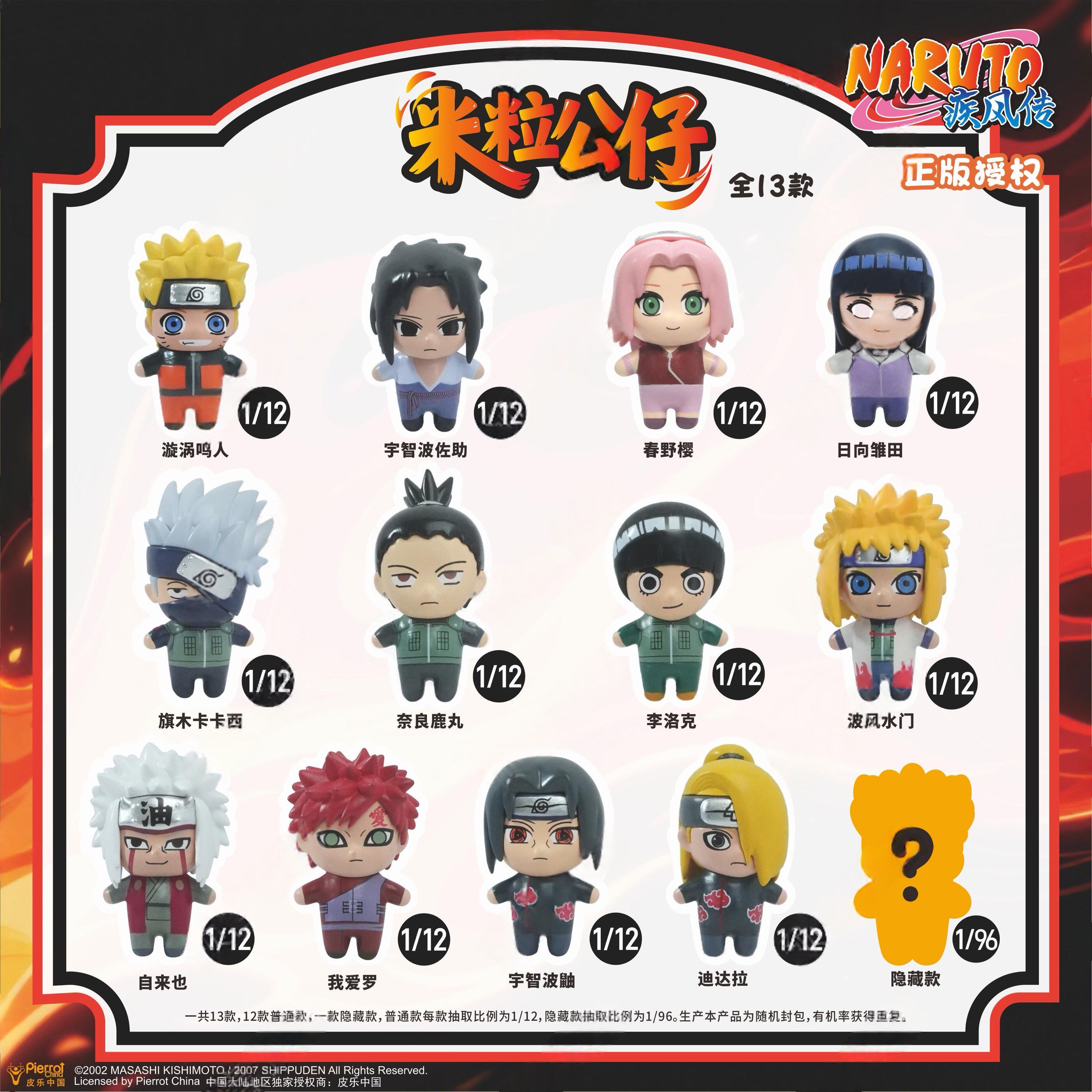 JANDOOM Naruto Shippuden Mini  – Model Kit Naruto recenzja i cena