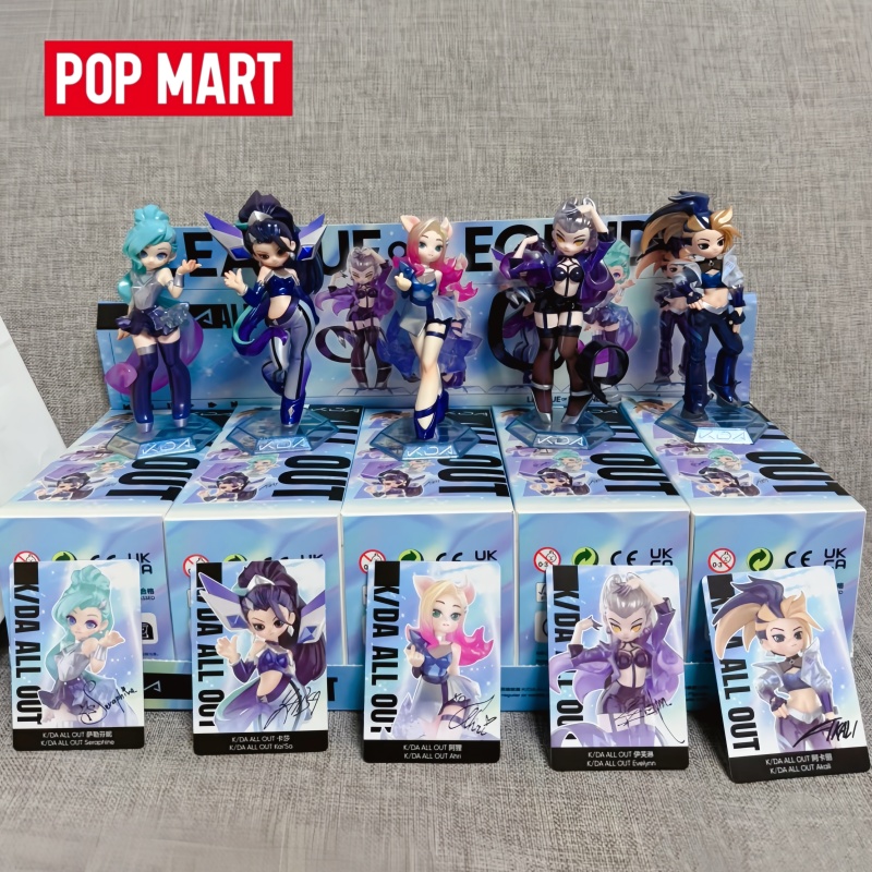 Genuine Hot New Products Stock – Model Kit Brand recenzja i cena