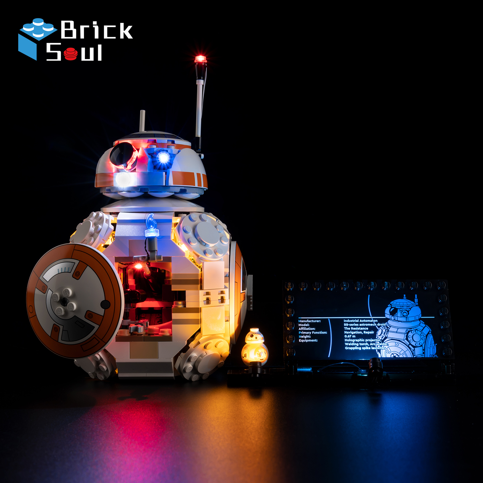 Led Light Kit Suitable for Bb- – Model Kit Walmart recenzja i cena