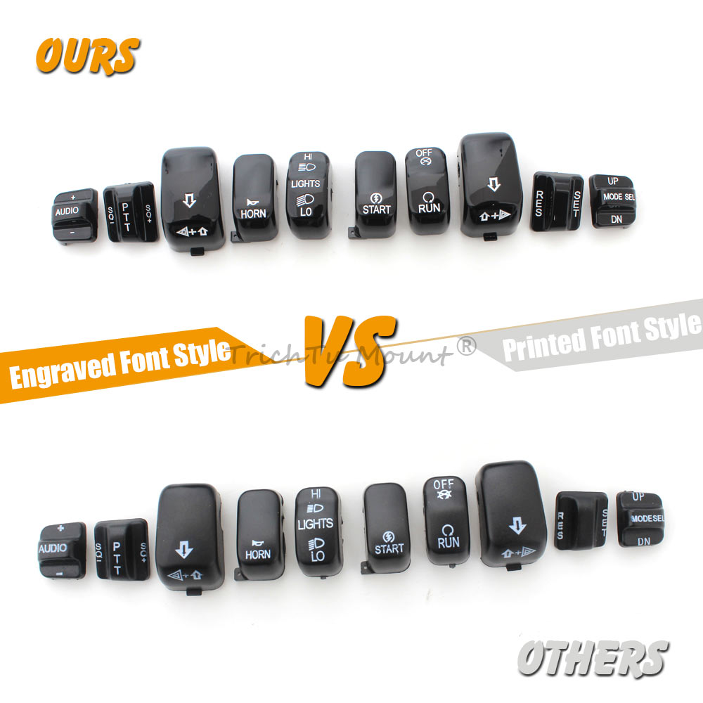 Motorcycle Handlebar Hand Swit – Model Kit Harley Davidson recenzja i cena