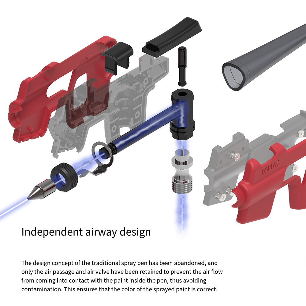 DSPIAE PT-AB Wash-Free Airbrus – Model Kit Tool Set recenzja i cena