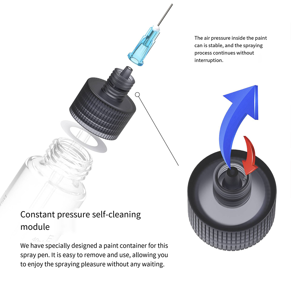 DSPIAE PT-AB Wash-Free Airbrus – Model Kit Tool Set recenzja i cena